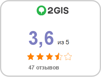 Рейтинг Унидент на 2ГИС