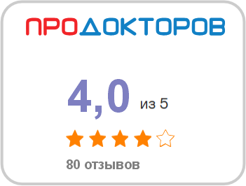 Рейтинг Унидент на Продокторов